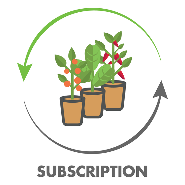 Plant Pod Box for Smart Garden 3