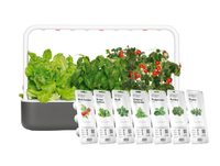 Best Gift Under $200 / Best Gift Under $200